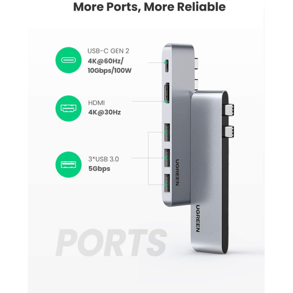 UGREEN USB C Hub for MacBook Pro 5-In-1 Type C Hub Adapter 