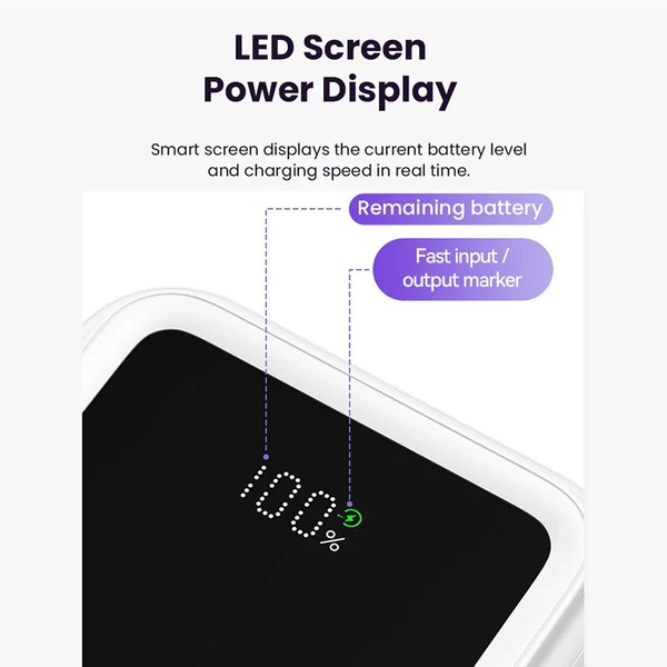 USAMS US-CD193 10000mAh 20W Power Bank with Cable