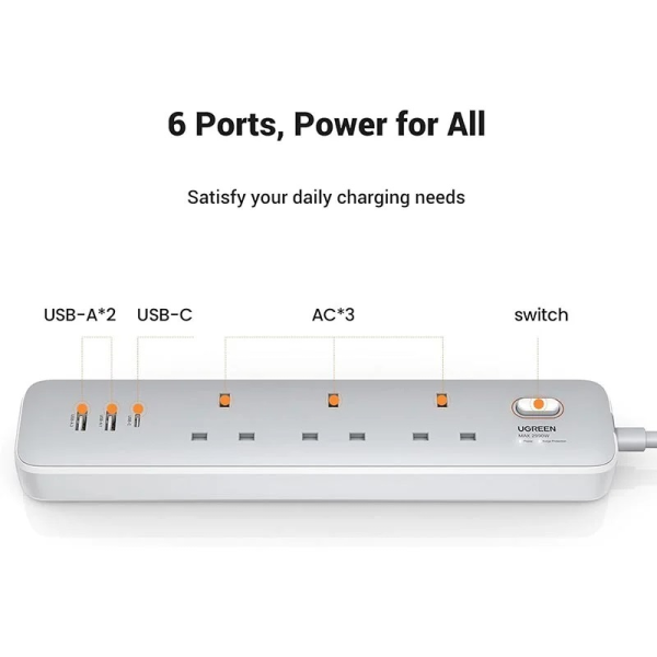 UGREEN 30W 3 AC Power Strip with Master Switch 