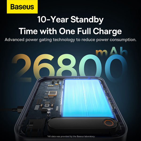 Baseus Super Energy Ultra 3000A Car Jump Starter