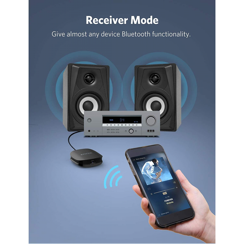 Buy Anker Soundsync A3341 Bluetooth 2-in-1 Transmitter and Receiver