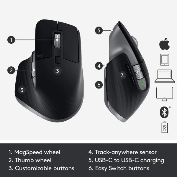 Logitech MX Master 3 Advanced Wireless Mouse for Mac - Bluetooth/USB 