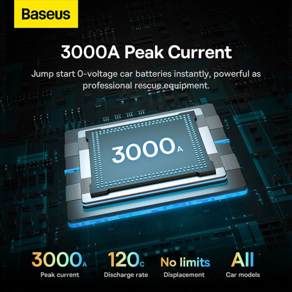 Baseus Super Energy Ultra 3000A Car Jump Starter