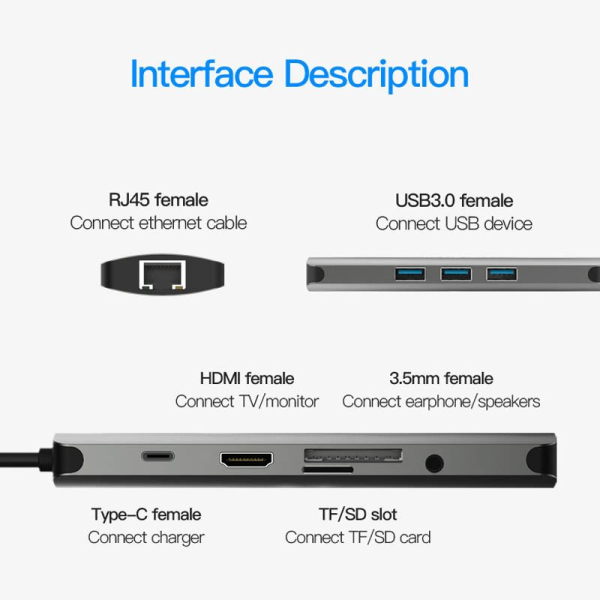 Vention USB Type C to Multi-Function 9 IN 1 Hub / Docking Station