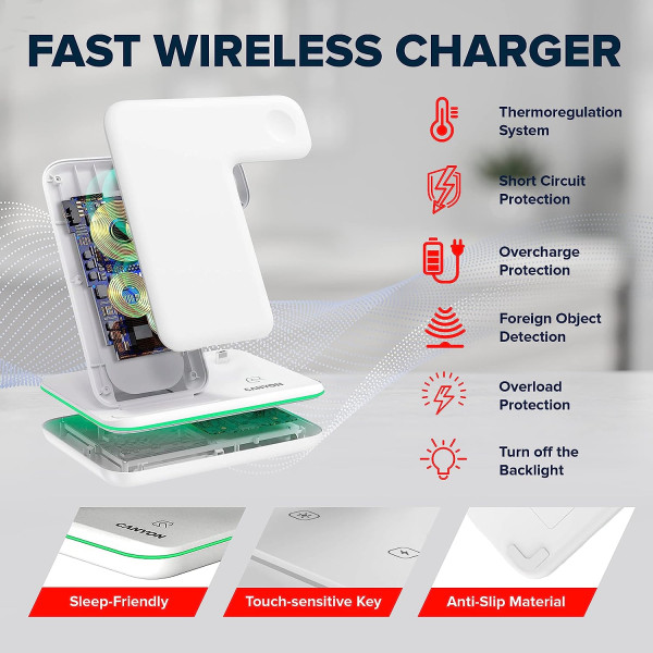 CANYON 3-in-1 QI Wireless Charging Station