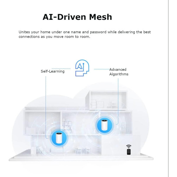 TP-Link Deco XE75 AXE5400 Tri-Band Mesh Wi-Fi 6E System