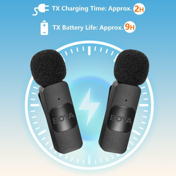 BOYA BY-V20 Dual Wireless Lavalier Microphone for Android