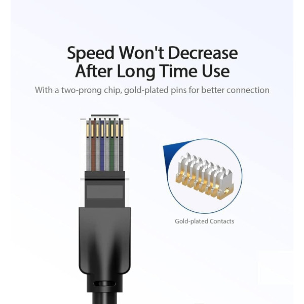 Vention Cat.6 UTP Patch Ethernet Cable 3M