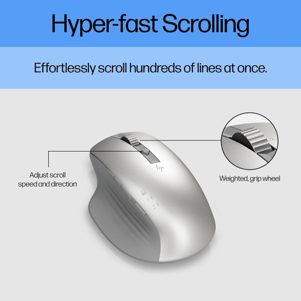 HP 930 Creator Wireless Mouse