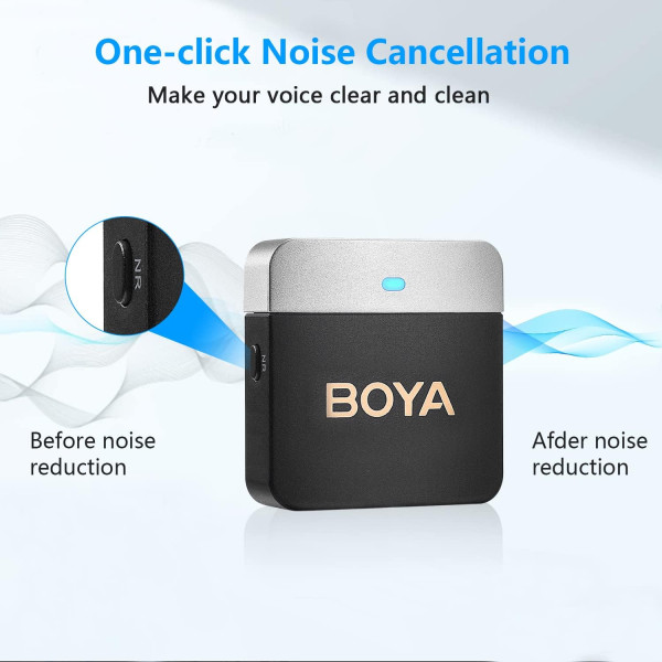 BOYA BY-M1V6 Dual-Channel Wireless Microphone System for iPhone