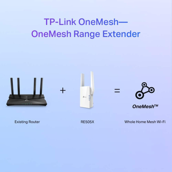 TP-Link RE505X AX1500 Wi-Fi 6 Range Extender