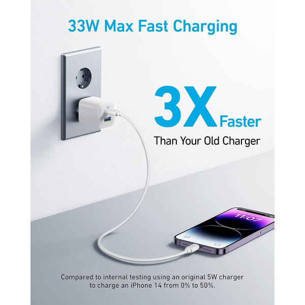 Anker 323 Dual Port Compact Charger 33W