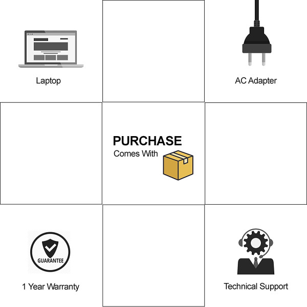 Dell Latitude E7440 14.1inch HD , Intel Core i5-4200U, 4GB RAM, 500GB HDD ( Refurbished)