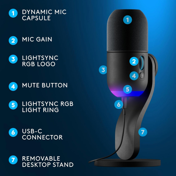 Logitech G Yeti GX RGB USB-C Gaming Microphone