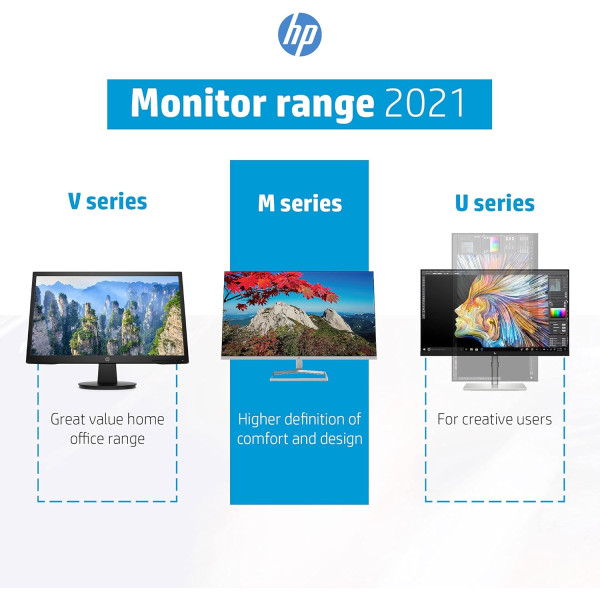 HP M24f 23.8 inch Full HD IPS Slim Monitor