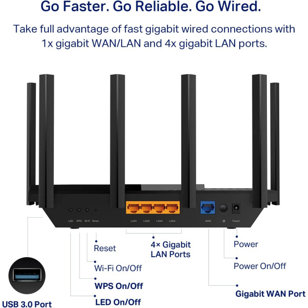 TP-Link Archer AXE75 AXE5400 Tri-Band Gigabit Wi-Fi 6E Router