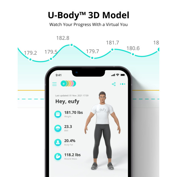 eufy Smart Scale P2 Digital Scale with Wi-Fi Bluetooth