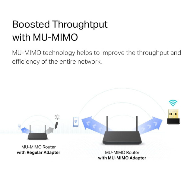 TP-Link Archer T3U Nano AC1300 Nano Wireless MU-MIMO USB Adapter