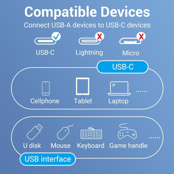 VENTION USB-C 3.1 Male to USB-A Female OTG Cable