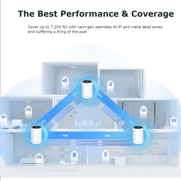 TP-Link Deco XE75 AXE5400 Tri-Band Mesh Wi-Fi 6E System