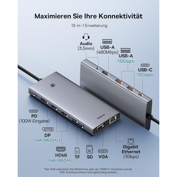 Baseus PortalJoy 13 in 1 USB-C Hub