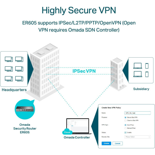 TP-Link ER605 Omada Gigabit VPN Router