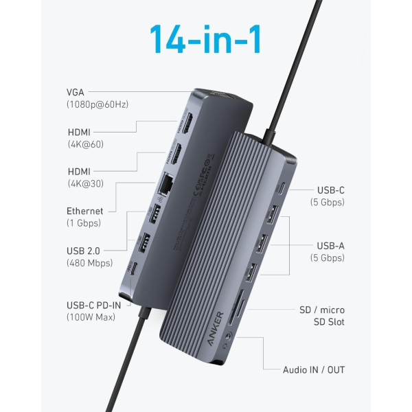 Anker USB-C Hub 14-in-1 Triple Display - A8389