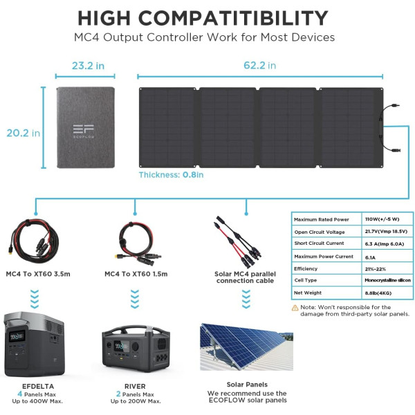 EcoFlow 110W Portable Solar Panel