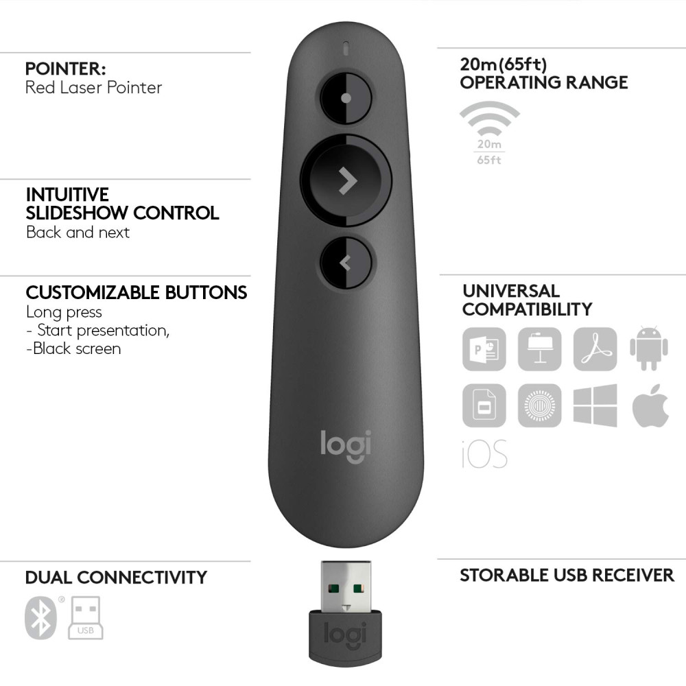 Buy Logitech R Presentation Remote Laser Pointer Instok Kenya