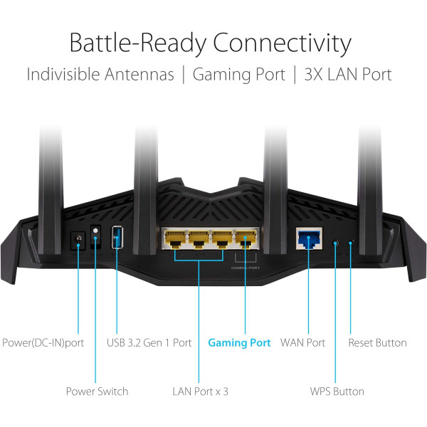 ASUS RT-AX82U V2 (AX5400) Dual Band WiFi 6 Gaming Router