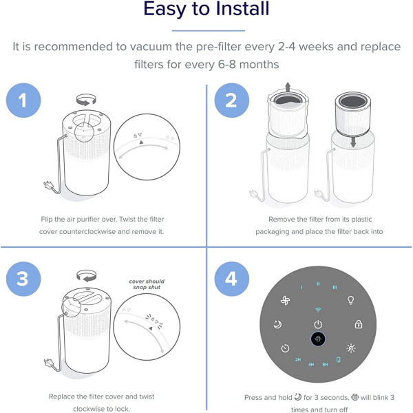 Levoit Core 200S Air Purifier Replacement Filter