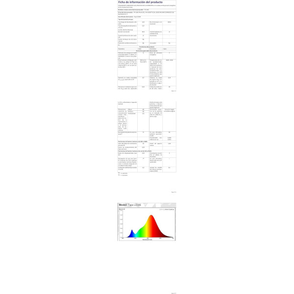 TP-Link Tapo L530E Smart Bulb