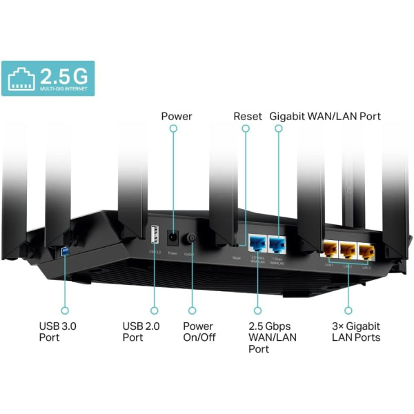 TP-Link Archer AXE95 AXE7800 Tri-Band Wi-Fi 6E Router