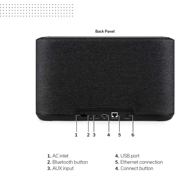 Denon Home 350 Wireless Smart Speaker