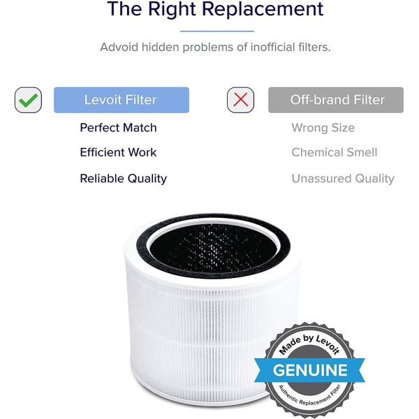 Levoit Core 200S Air Purifier Replacement Filter