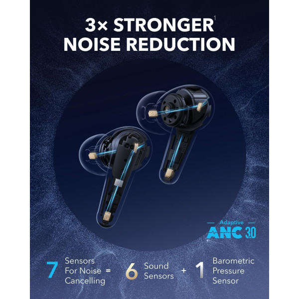 Anker Soundcore Liberty 4 Pro Noise Cancelling Earbuds