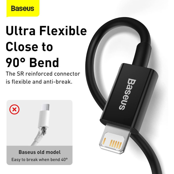 Baseus Superior Series PD USB to Lightning Cable 2M