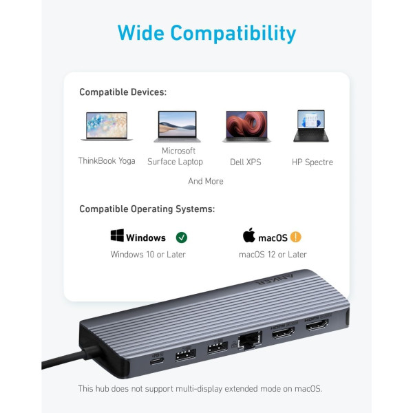 Anker USB-C Hub 14-in-1 Triple Display - A8389