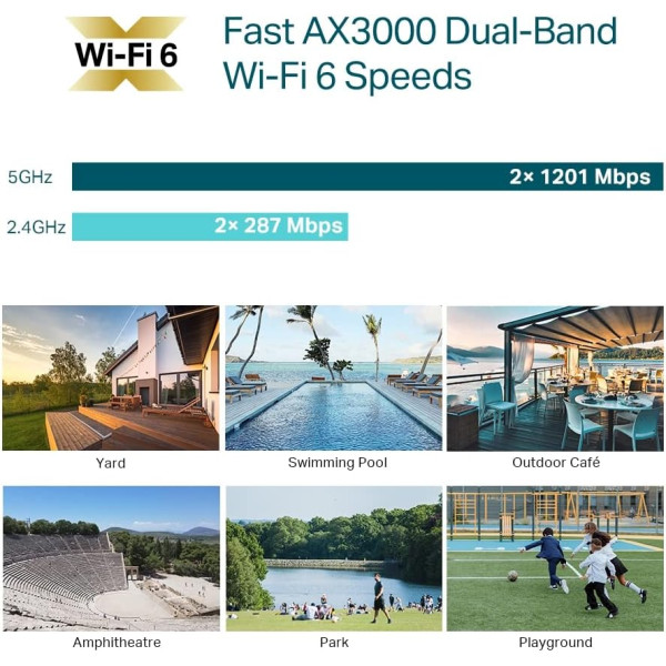 TP-Link  EAP650-Outdoor AX3000 Indoor/Outdoor WiFi 6 Access Point