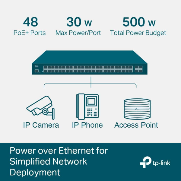 TP-Link TL-SG3452XP JetStream 48-Port Gigabit and 4-Port 10GE SFP+ L2+ Managed Switch with 48-Port PoE+