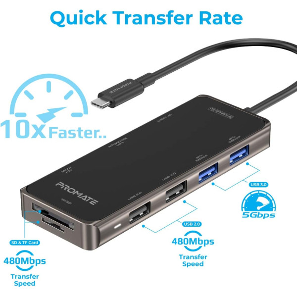 Promate PrimeHub-Go 9-In-1 USB-C Hub with 100W PD