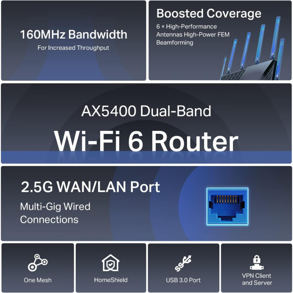 TP-Link Archer AX72 Pro AX5400 Dual-Band Gigabit Wi-Fi 6 Router