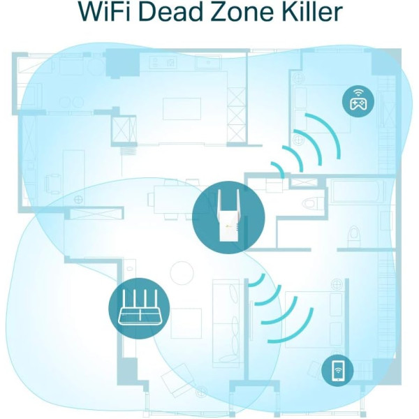 TP-Link RE605X AX1800 Wi-Fi 6 Range Extender