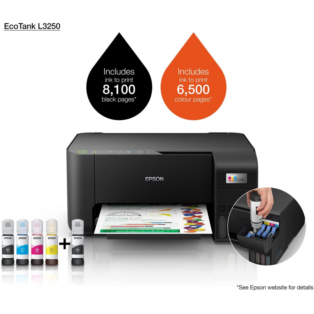 Buy Epson Ecotank L3250 Wi Fi All In One Ink Tank Printer Instok Kenya 8174