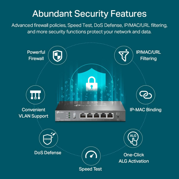 TP-Link ER605 Omada Gigabit VPN Router