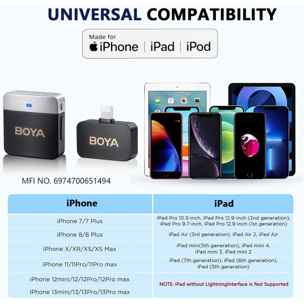 BOYA BY-M1V6 Dual-Channel Wireless Microphone System for iPhone