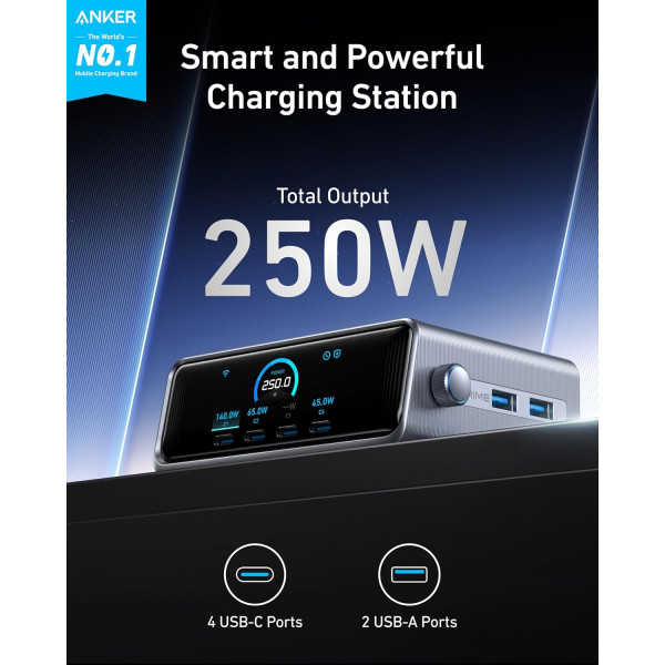 Anker Prime Charger 250W 6 Ports GaNPrime