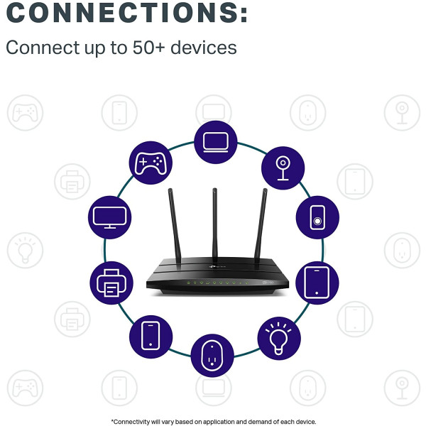 TP-Link Archer C7 AC1750 Wireless Dual Band Gigabit Router