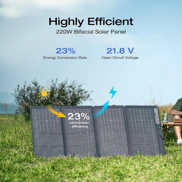 EcoFlow 220W Portable Solar Panel