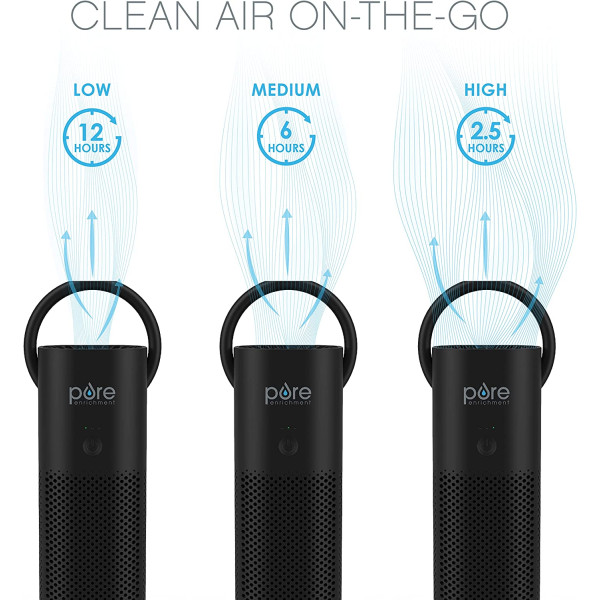 Pure Enrichment PureZone Mini Portable Air Purifier